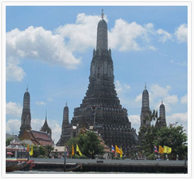 Bangkok-packages